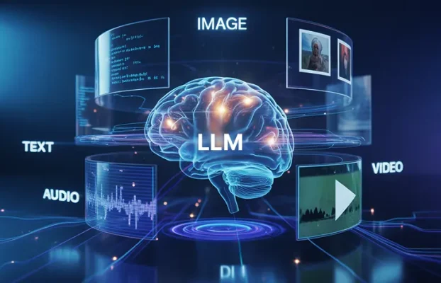 هندسة النماذج اللغوية الكبيرة (LLMs): كيف تعمل ChatGPT وGemini وClaude؟
